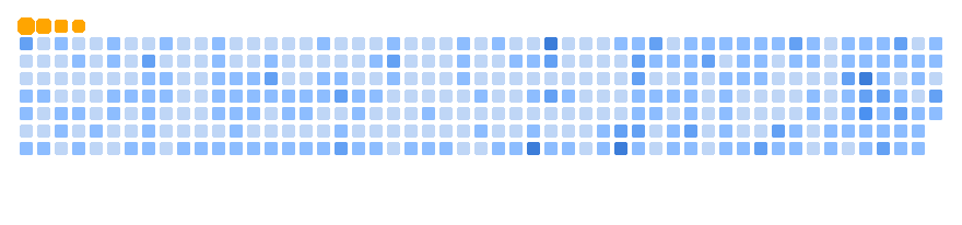 GitHub Contribution Snake