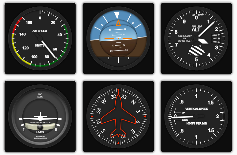 Indicator examples demo_example